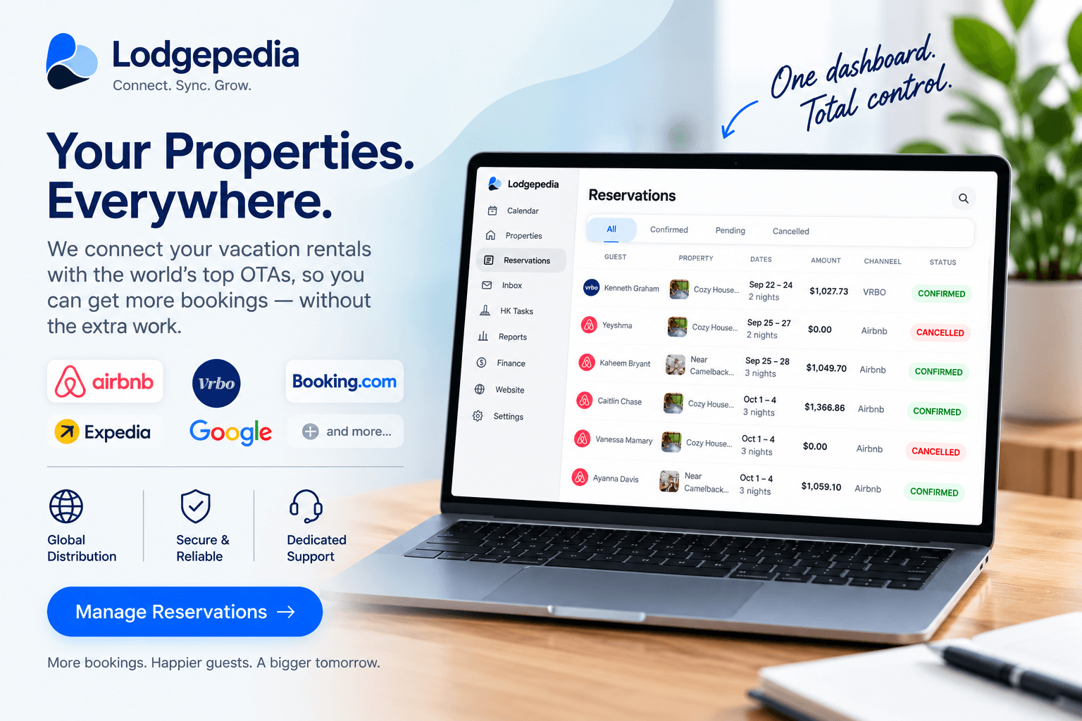 Lodgepedia reservations on a laptop with connected booking channels